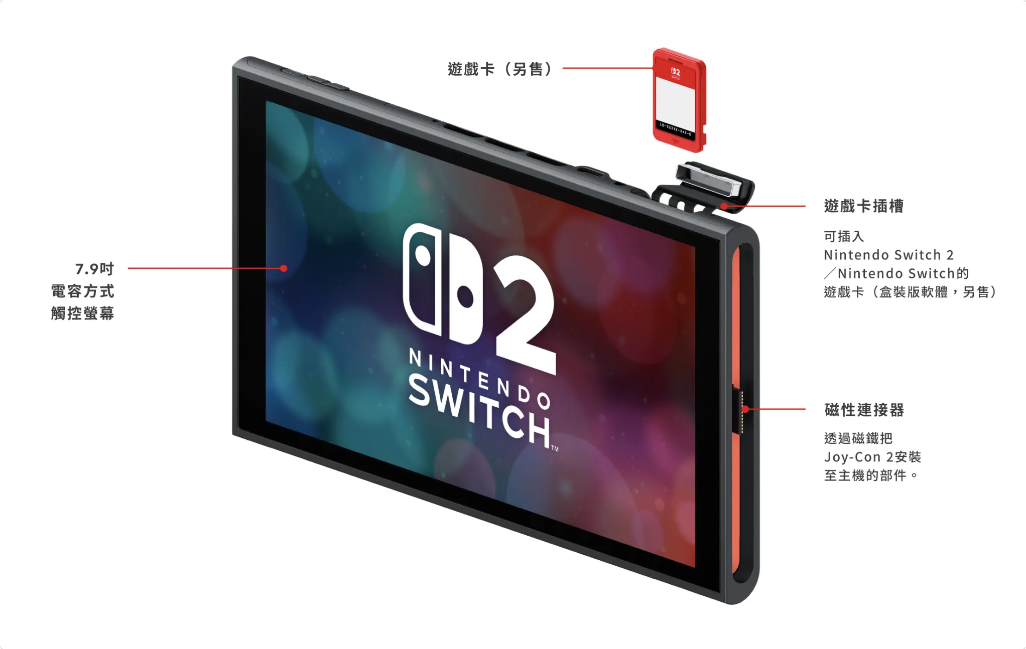任天堂 Nintendo Switch 2 Switch 2 規格 Switch 2 售價