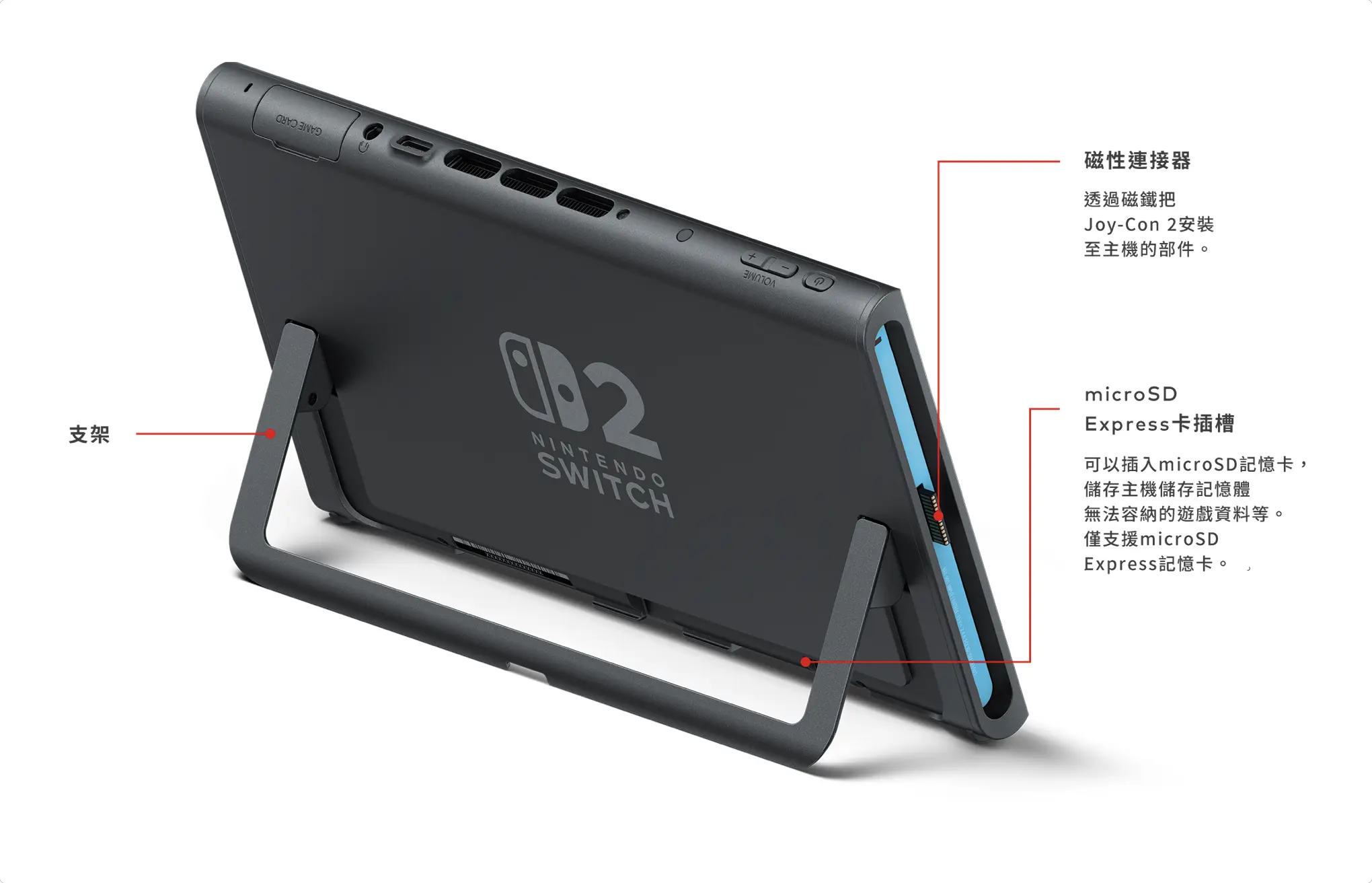 任天堂 Nintendo Switch 2 Switch 2 規格 Switch 2 售價