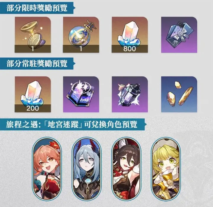 崩壞星穹鐵道 3.0更新 翁法羅斯 米哈遊 角色扮演遊戲