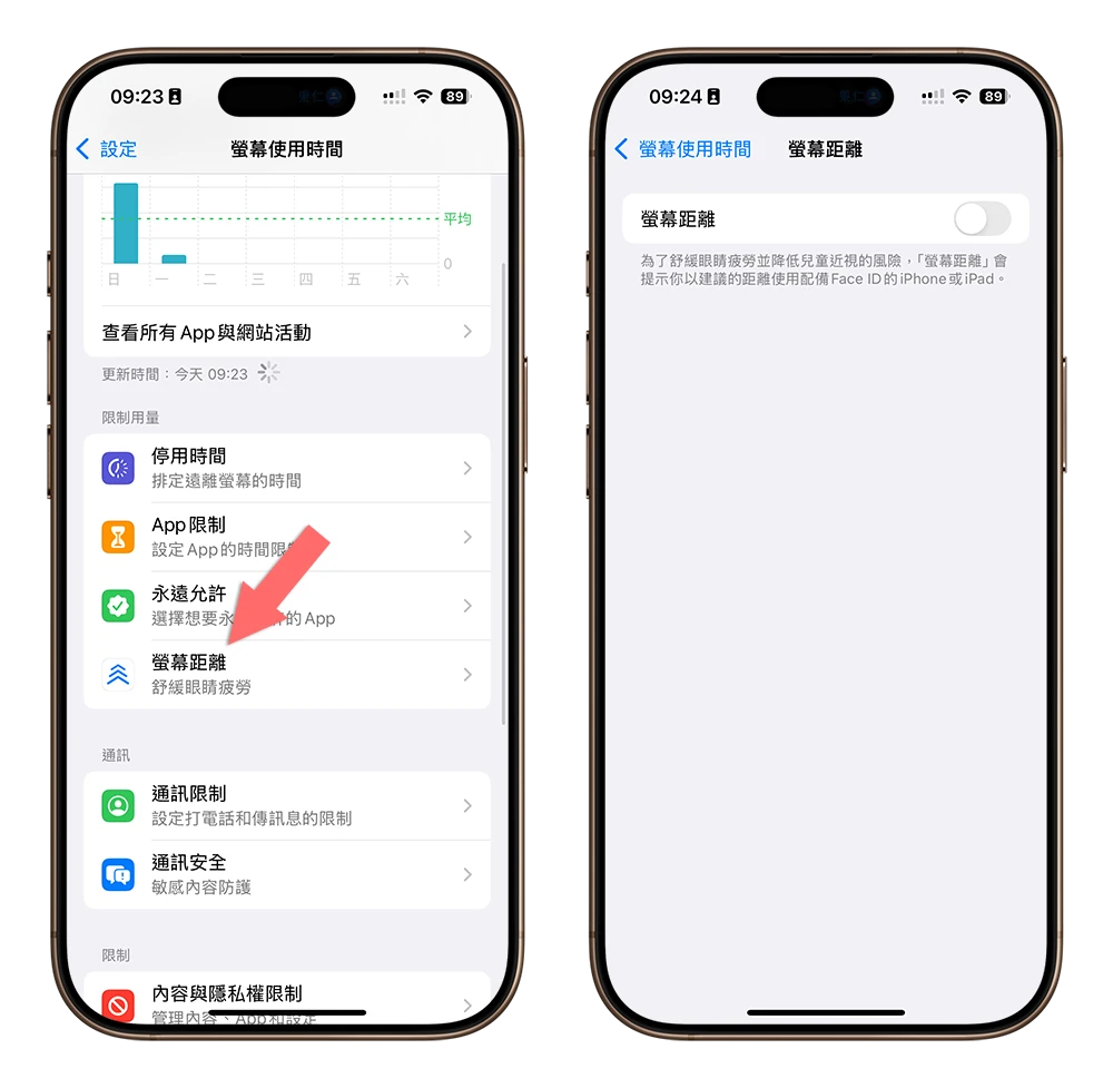 iPhone 螢幕注視感知 鈴聲變小 響兩聲