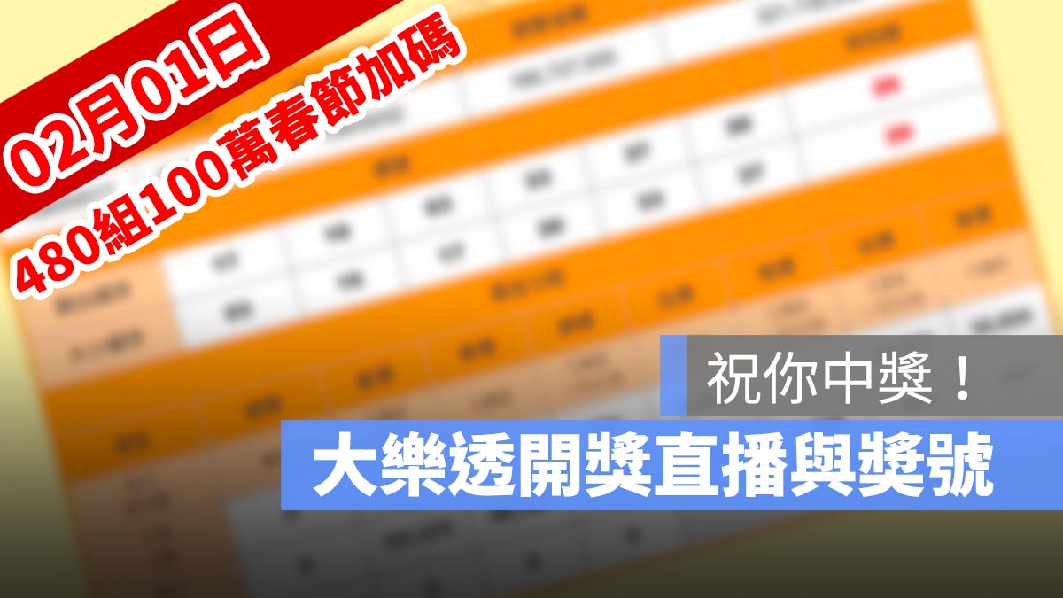 大樂透開獎,大樂透開獎直播,號碼,2/1,春節加碼,春節大紅包,480組100萬