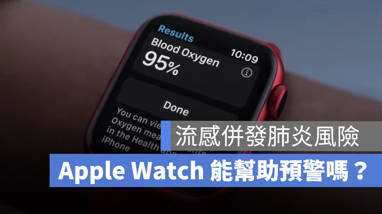 流感併發肺炎,Apple Watch,血氧功能