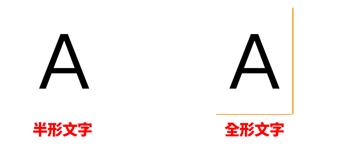 Mac macOS 標點符號 特殊符號 emoji 全形文字 半形文字