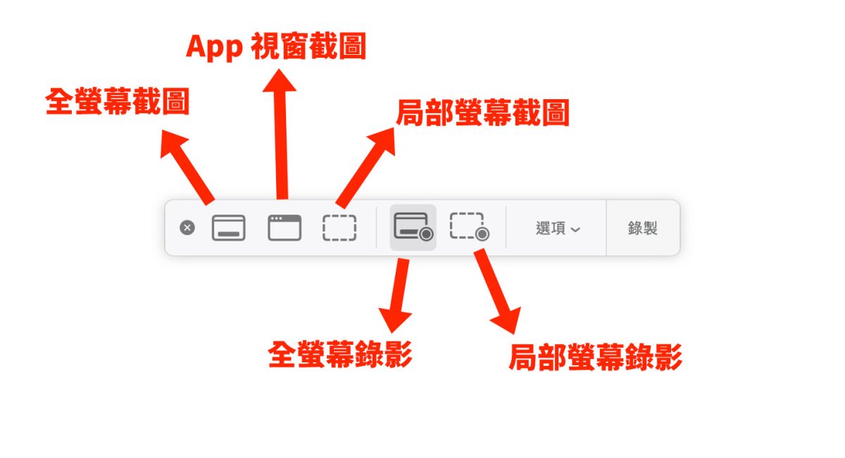 Mac macOS Mac 螢幕錄影 螢幕錄影