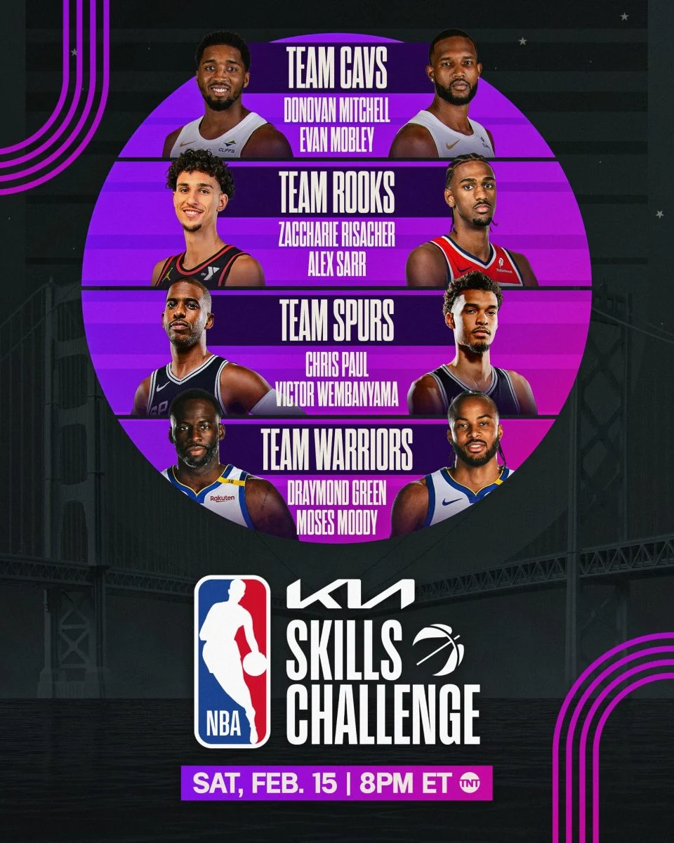NBA NBA 全明星賽 NBA 明星賽 NBA 全明星賽 2025 NBA 明星賽 2025 NBA 灌籃大賽 NBA 灌籃大賽 2025 NBA 三分球大賽 NBA 三分球大賽 2025 NBA 技術賽 NBA 技術賽 2025 NBA NBA 直播 NBA 線上看 NBA LIVE NBA 賽事 