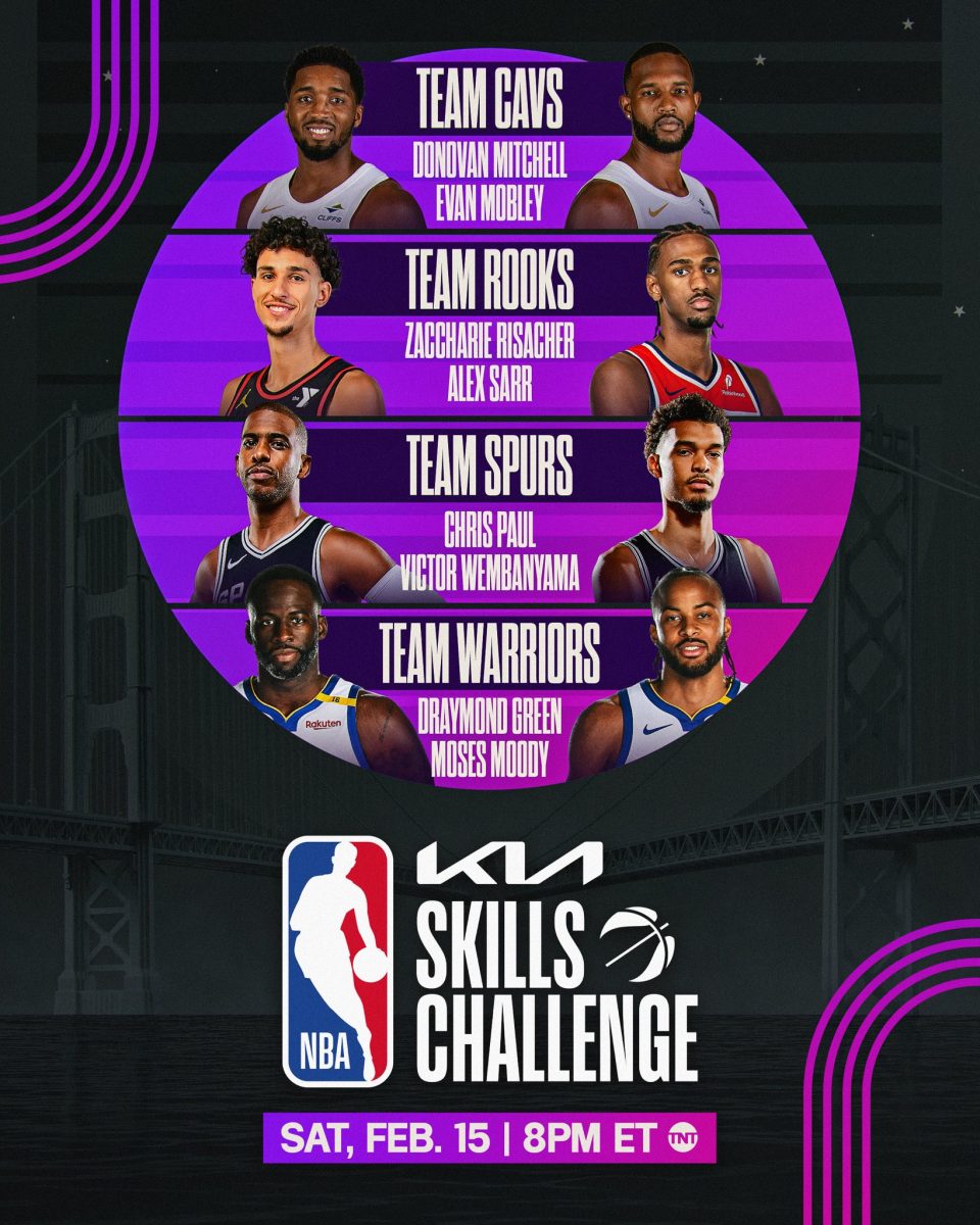 NBA NBA 全明星賽 NBA 明星賽 NBA 全明星賽 2025 NBA 明星賽 2025 NBA 名人賽 NBA 名人賽 2025 NBA 新秀賽 NBA 新秀賽 2025 NBA 灌籃大賽 NBA 灌籃大賽 2025 NBA 三分球大賽 NBA 三分球大賽 2025 NBA 技術賽 NBA 技術賽 2025