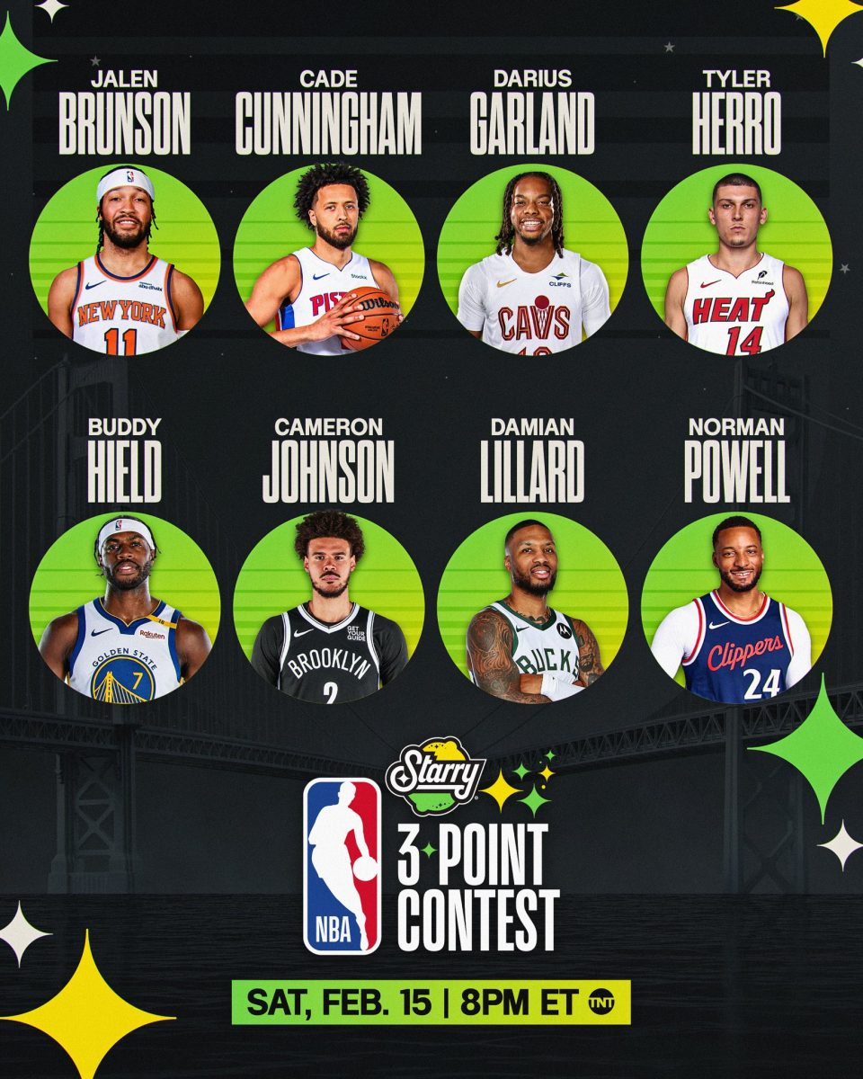NBA NBA 全明星賽 NBA 明星賽 NBA 全明星賽 2025 NBA 明星賽 2025 NBA 名人賽 NBA 名人賽 2025 NBA 新秀賽 NBA 新秀賽 2025 NBA 灌籃大賽 NBA 灌籃大賽 2025 NBA 三分球大賽 NBA 三分球大賽 2025 NBA 技術賽 NBA 技術賽 2025
