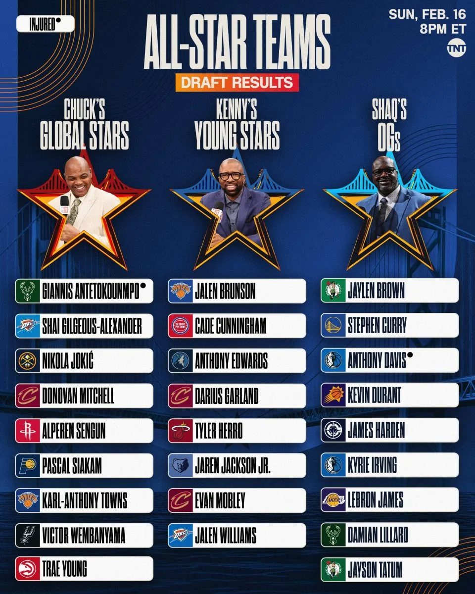 NBA NBA 全明星賽 NBA 明星賽 NBA 全明星賽 2025 NBA 明星賽 2025 NBA NBA 直播 NBA 線上看 NBA LIVE NBA 賽事
