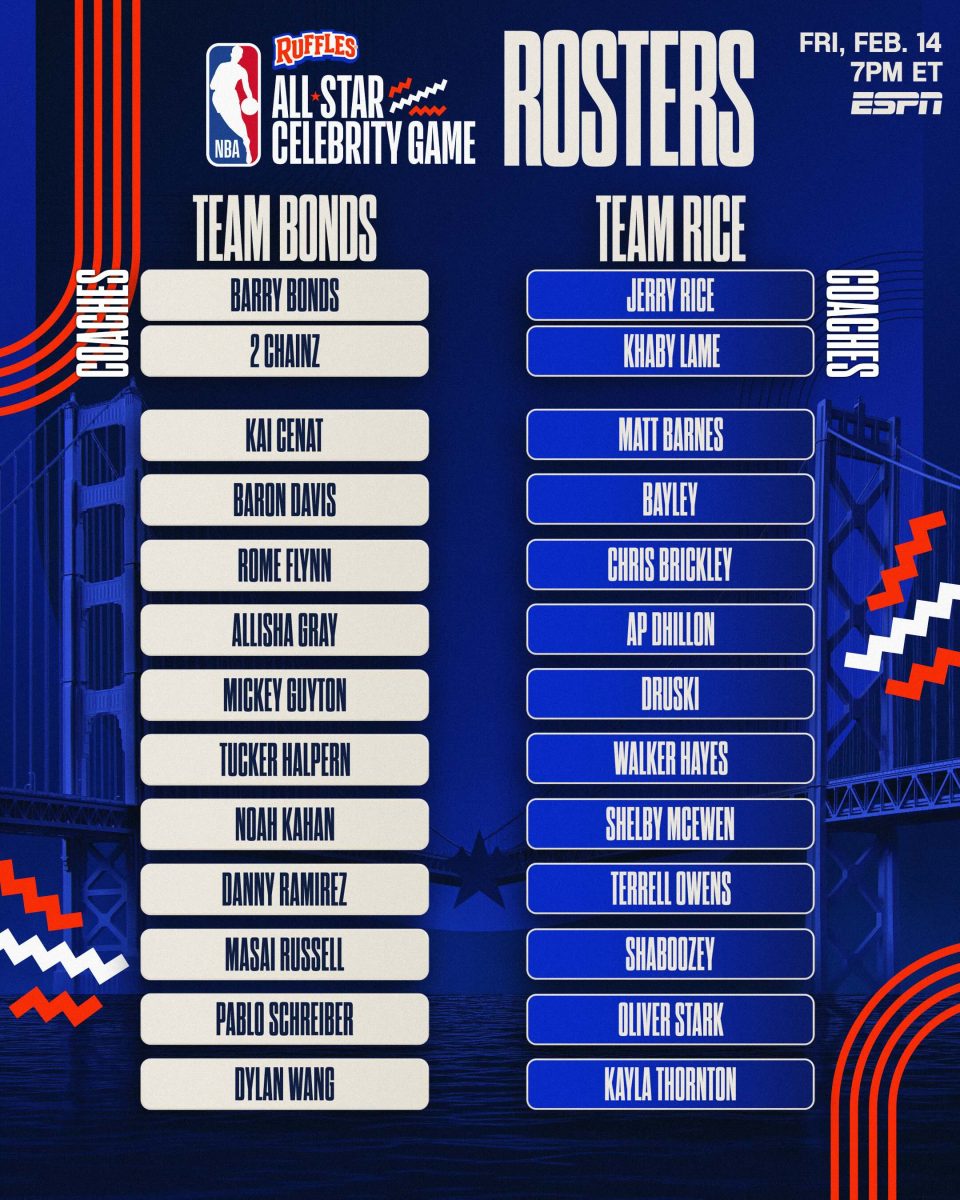 NBA NBA 全明星賽 NBA 明星賽 NBA 全明星賽 2025 NBA 明星賽 2025 NBA 名人賽 NBA 名人賽 2025 NBA 新秀賽 NBA 新秀賽 2025 NBA 灌籃大賽 NBA 灌籃大賽 2025 NBA 三分球大賽 NBA 三分球大賽 2025 NBA 技術賽 NBA 技術賽 2025