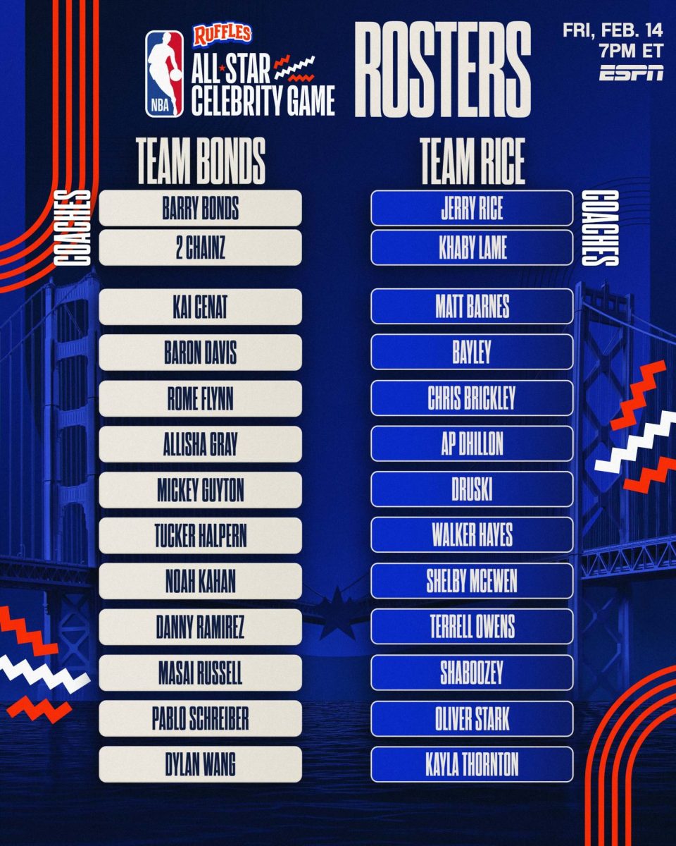 NBA NBA 全明星賽 NBA 明星賽 NBA 全明星賽 2025 NBA 明星賽 2025 NBA 名人賽 NBA 名人賽 2025 NBA NBA 直播 NBA 線上看 NBA LIVE NBA 賽事