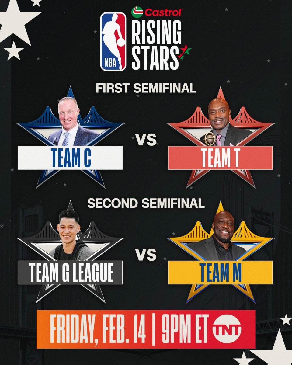 NBA NBA 全明星賽 NBA 明星賽 NBA 全明星賽 2025 NBA 明星賽 2025 NBA 新秀挑戰賽 NBA 新秀挑戰賽 2025 NBA NBA 直播 NBA 線上看 NBA LIVE NBA 賽事