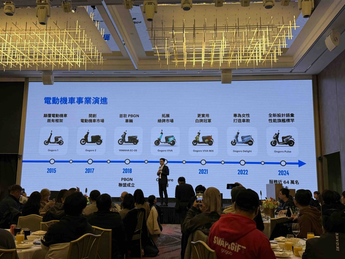 Gogoro Gogoro Network Gogoro 離峰騎到飽資費 Gogoro App 改版