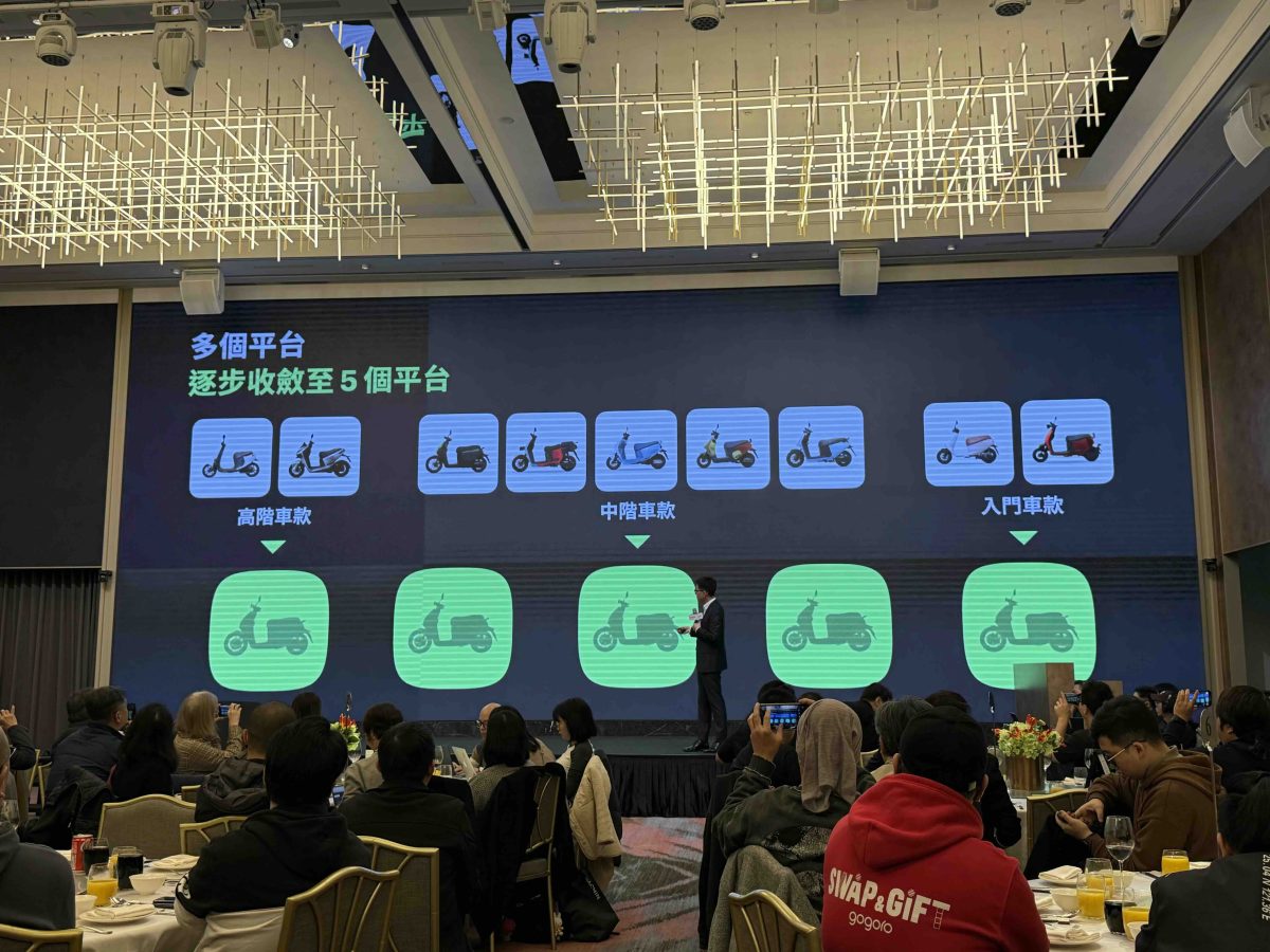 Gogoro Gogoro Network Gogoro 離峰騎到飽資費 Gogoro App 改版