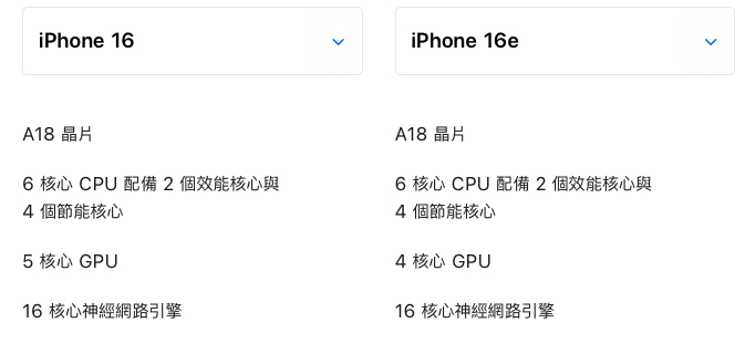 iOS iPhone iPhone 16e iPhone 16e 懶人包