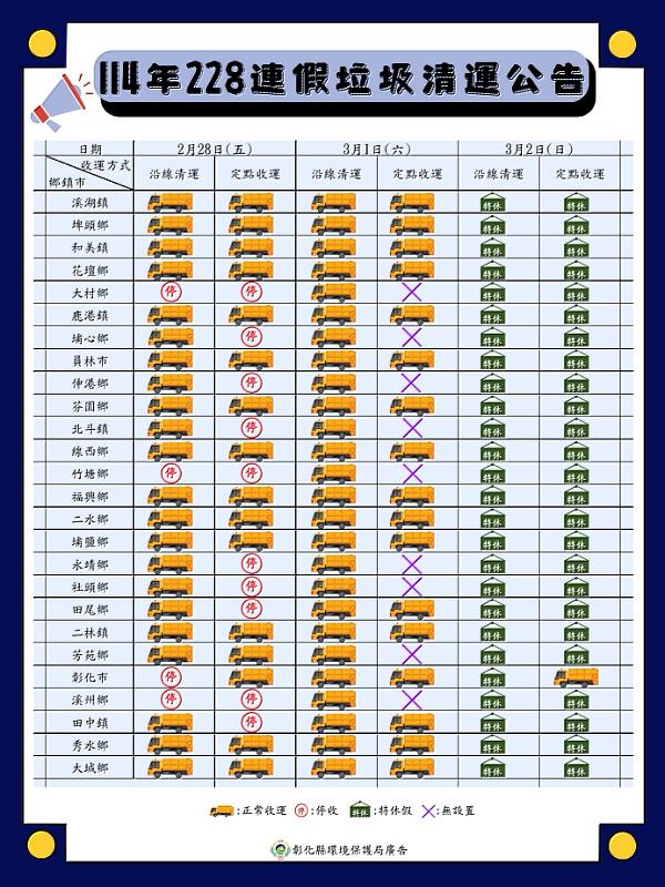 彰化縣 228 垃圾車