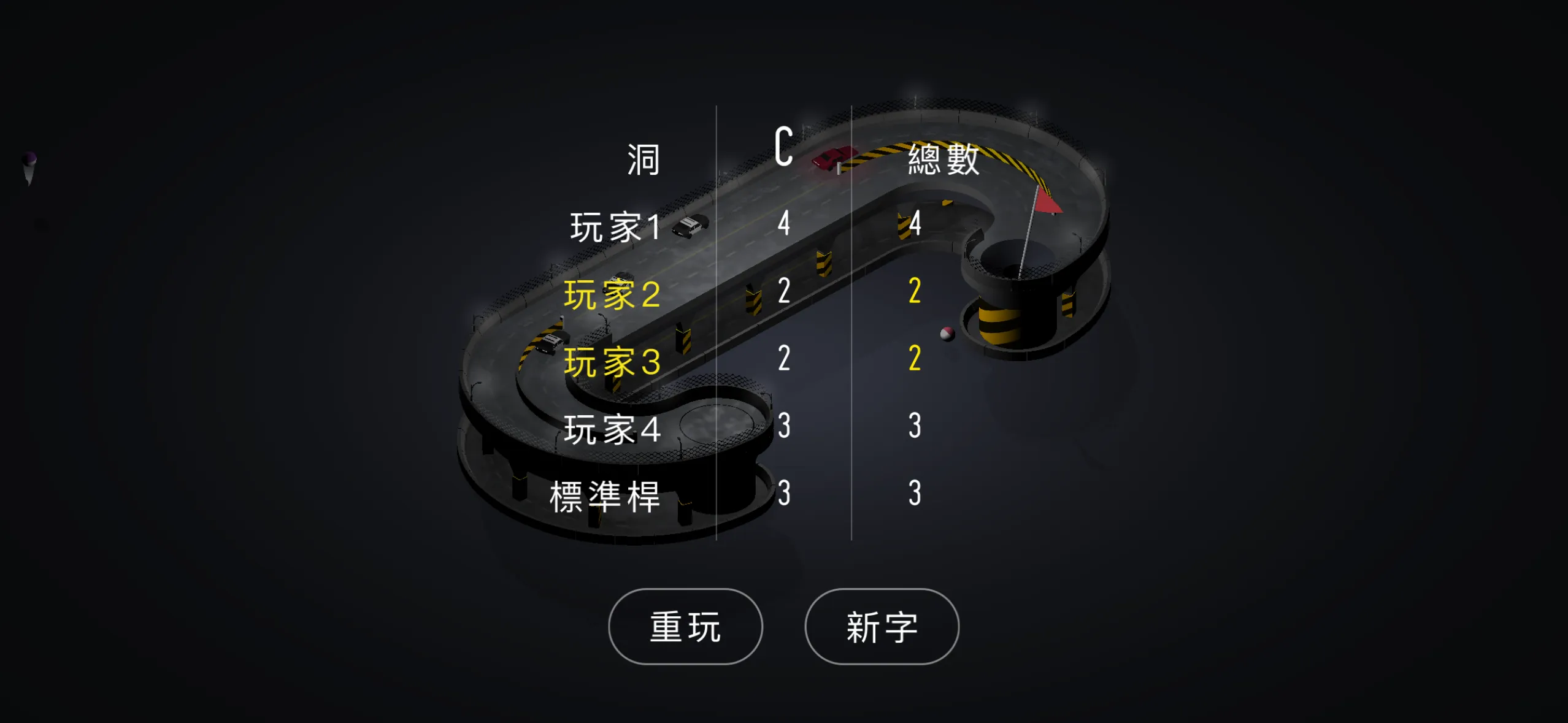 Alphaputt 高爾夫遊戲 限免下載