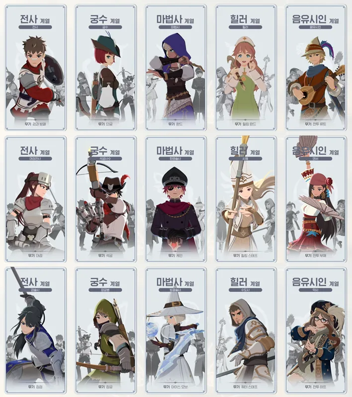 瑪奇Mobile Mabinogi 手遊 發行日期