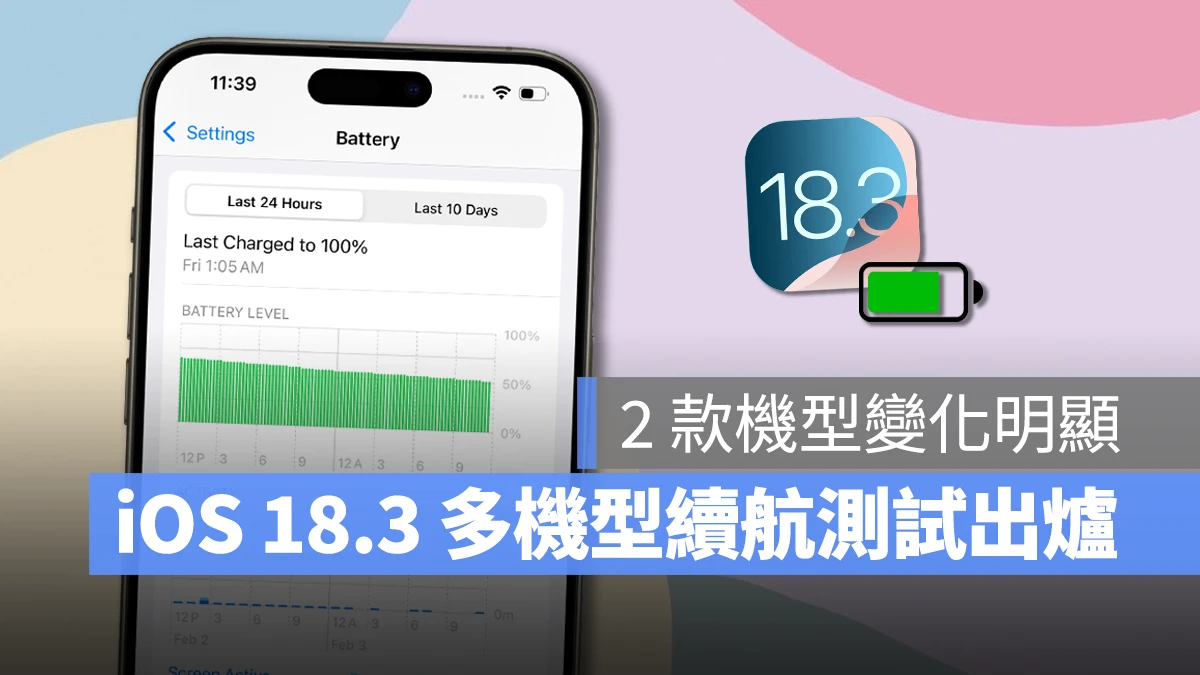 iOS iPhone iOS 18.3 iOS 18.3 續航測試 iOS 18.3 續航 iOS 18.3 電池續航