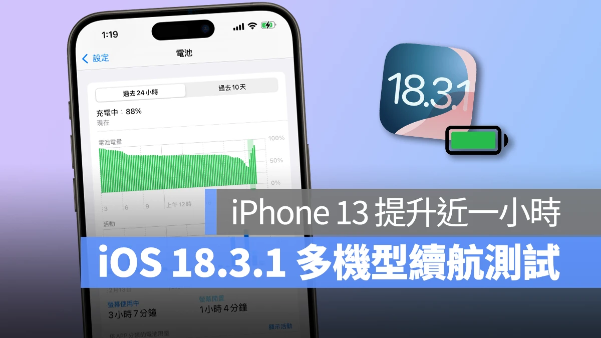 iOS iPhone iOS 18.3.1 iOS 18.3.1 續航測試 iOS 18.3.1 續航 iOS 18.3.1 電池續航