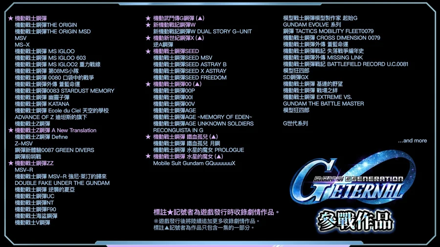 SD鋼彈G世代永恆 事前預約 戰棋 策略 手遊