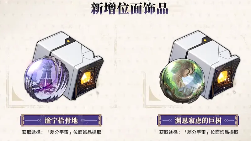 崩壞星穹鐵道 3.1版本前瞻 翁法羅斯 米哈遊 回合RPG
