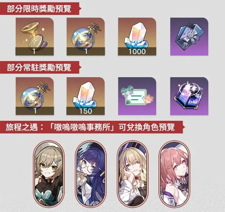 崩壞星穹鐵道 3.1更新 翁法羅斯 米哈遊 角色扮演遊戲
