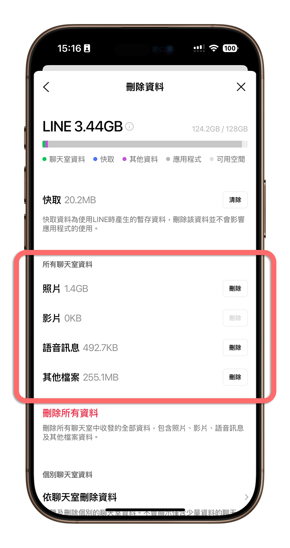 iPhone 買 128GB 容量夠用嗎