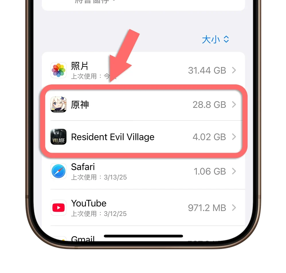 iPhone 買 128GB 容量夠用嗎