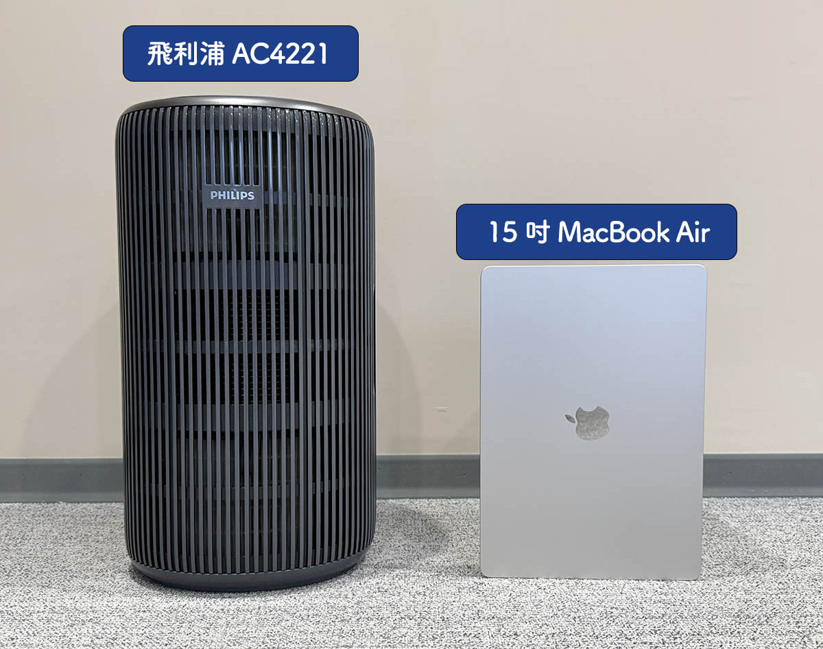 飛利浦 AC4221 抗敏空氣清淨機