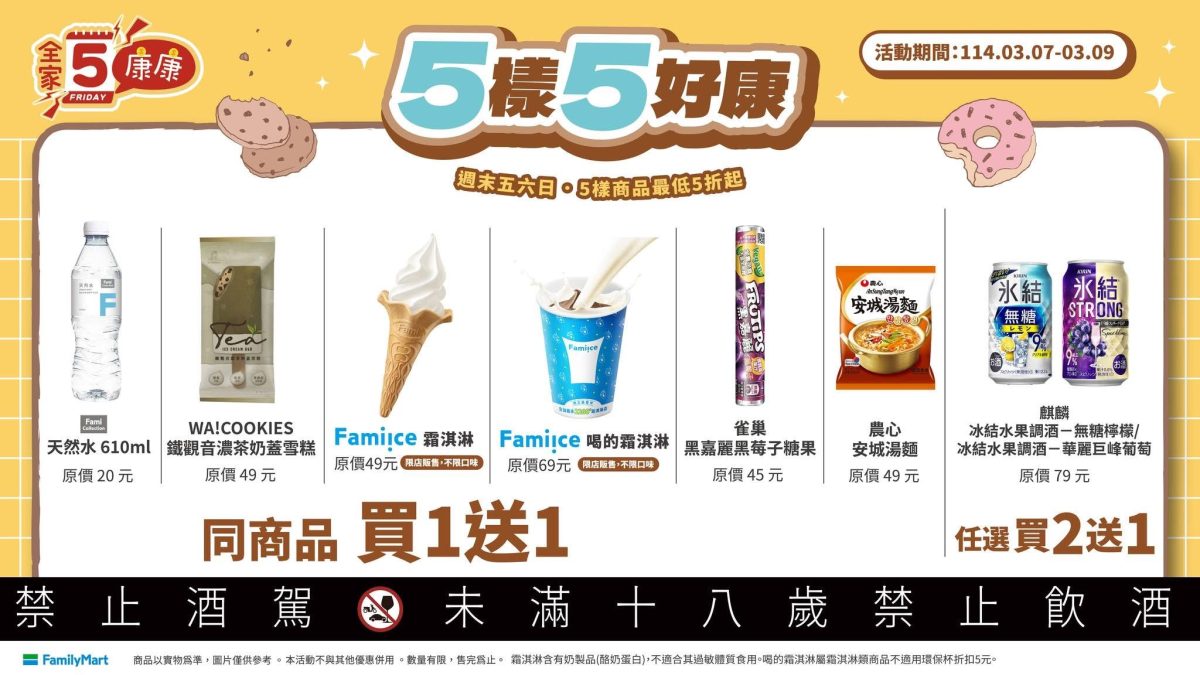 全家康康五優惠