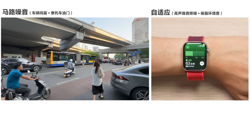 AirPods AirPods 適應性模式 適應性模式