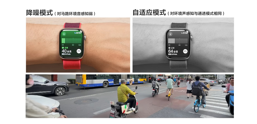 AirPods AirPods 適應性模式 適應性模式