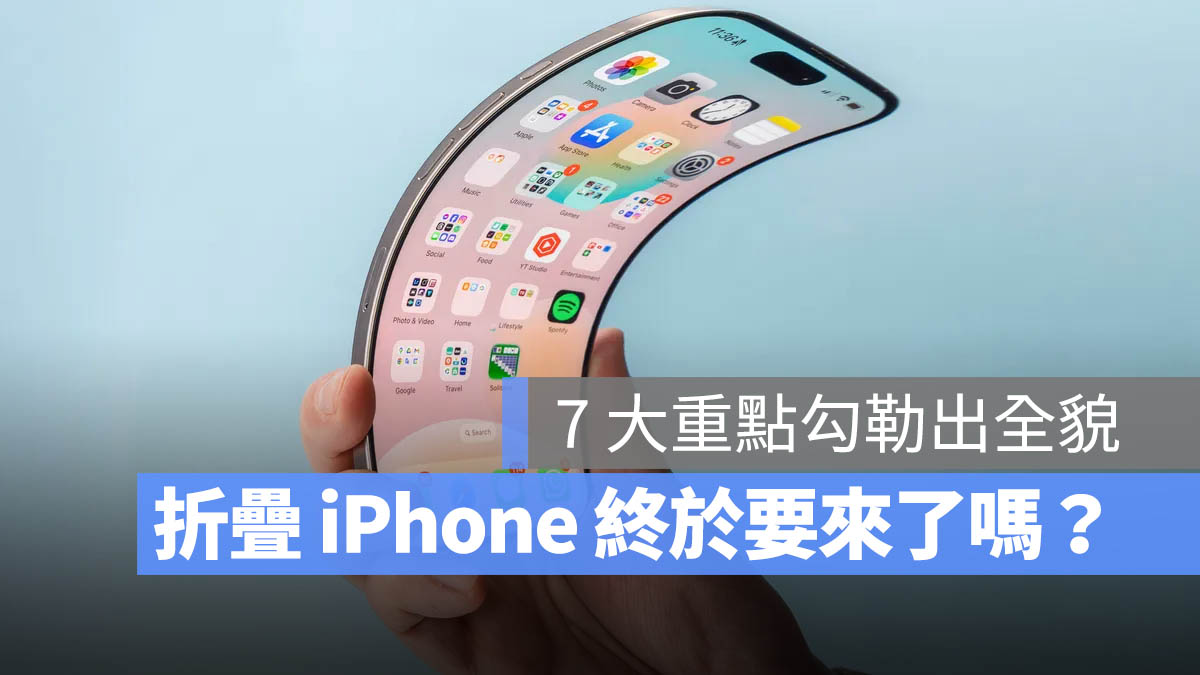 iPhone 摺疊機