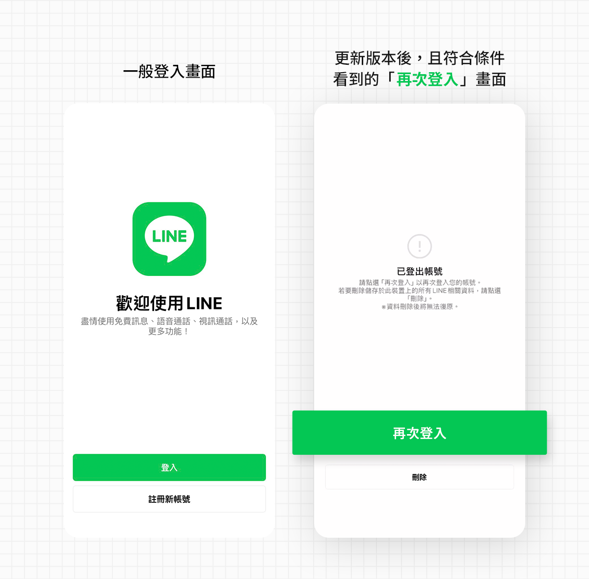 LINE LINE 再次登入 LINE 15.4.0 版本