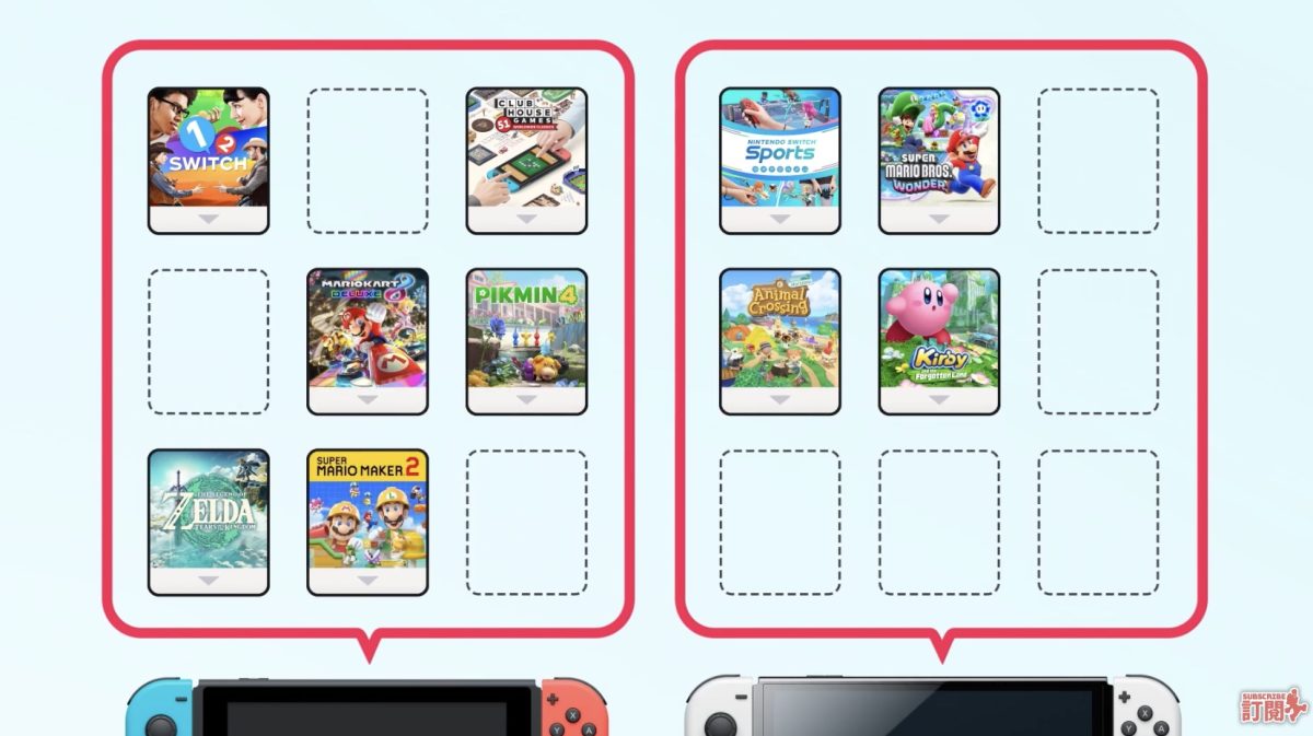 任天堂 Nintendo Switch Switch 2 任天堂發表會 Switch 遊戲 虛擬遊戲卡