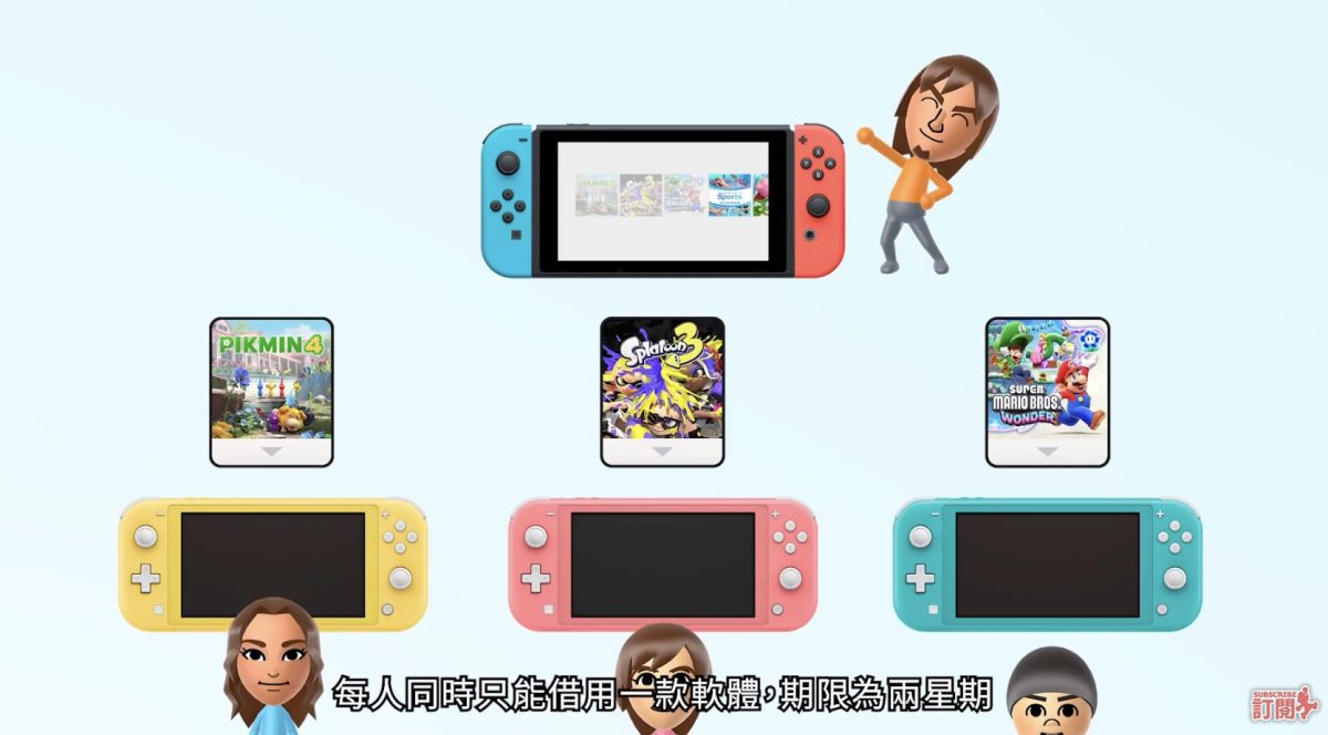 任天堂 Nintendo Switch Switch 2 任天堂發表會 Switch 遊戲 虛擬遊戲卡