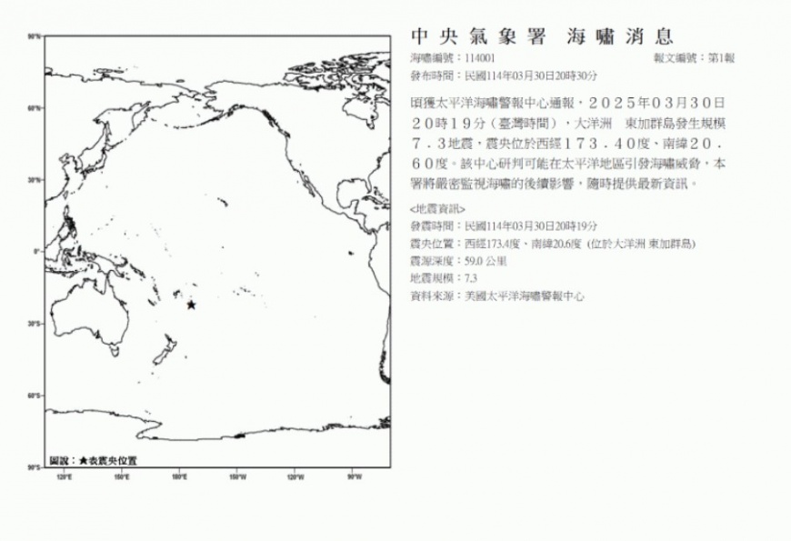 東加群島地震