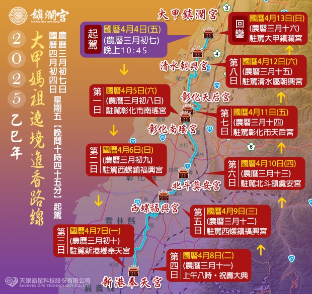 大甲媽祖遶境路線圖