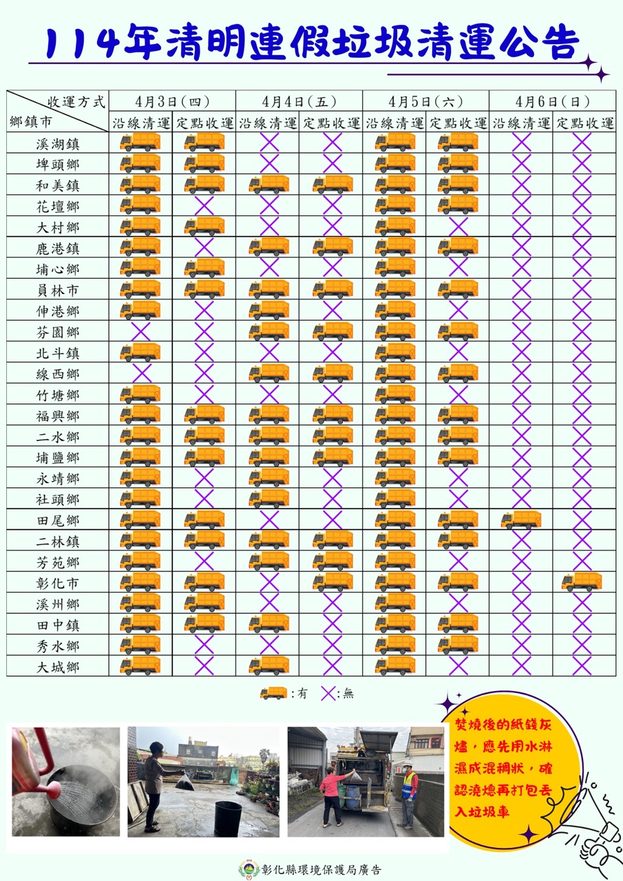2025 清明連假垃圾車查詢