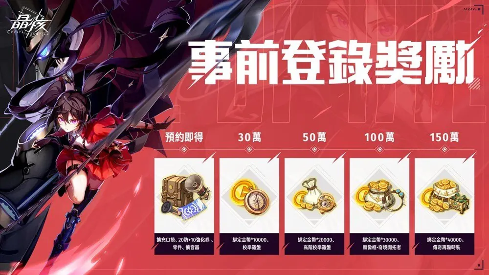 晶核 合作共鬥 動作遊戲 ARPG手遊 跨平台 事前預約