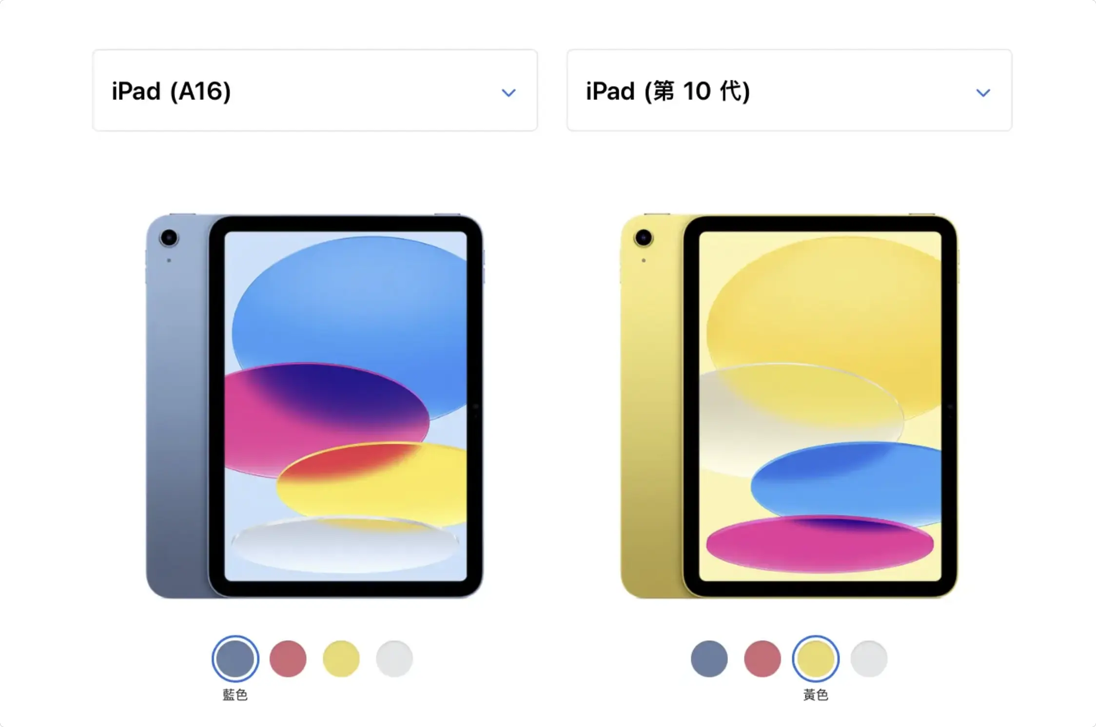 iPad 10 iPad 11 A16 A14 容量 比較 選購建議 升級 規格 差異