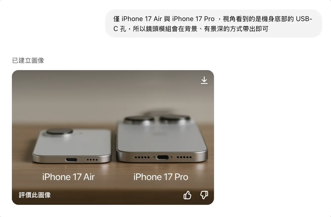 GPT-4o 圖像生成
