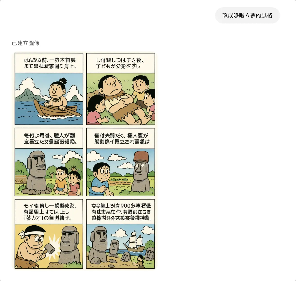 ChatGPT GPT-4o AI 圖片生成