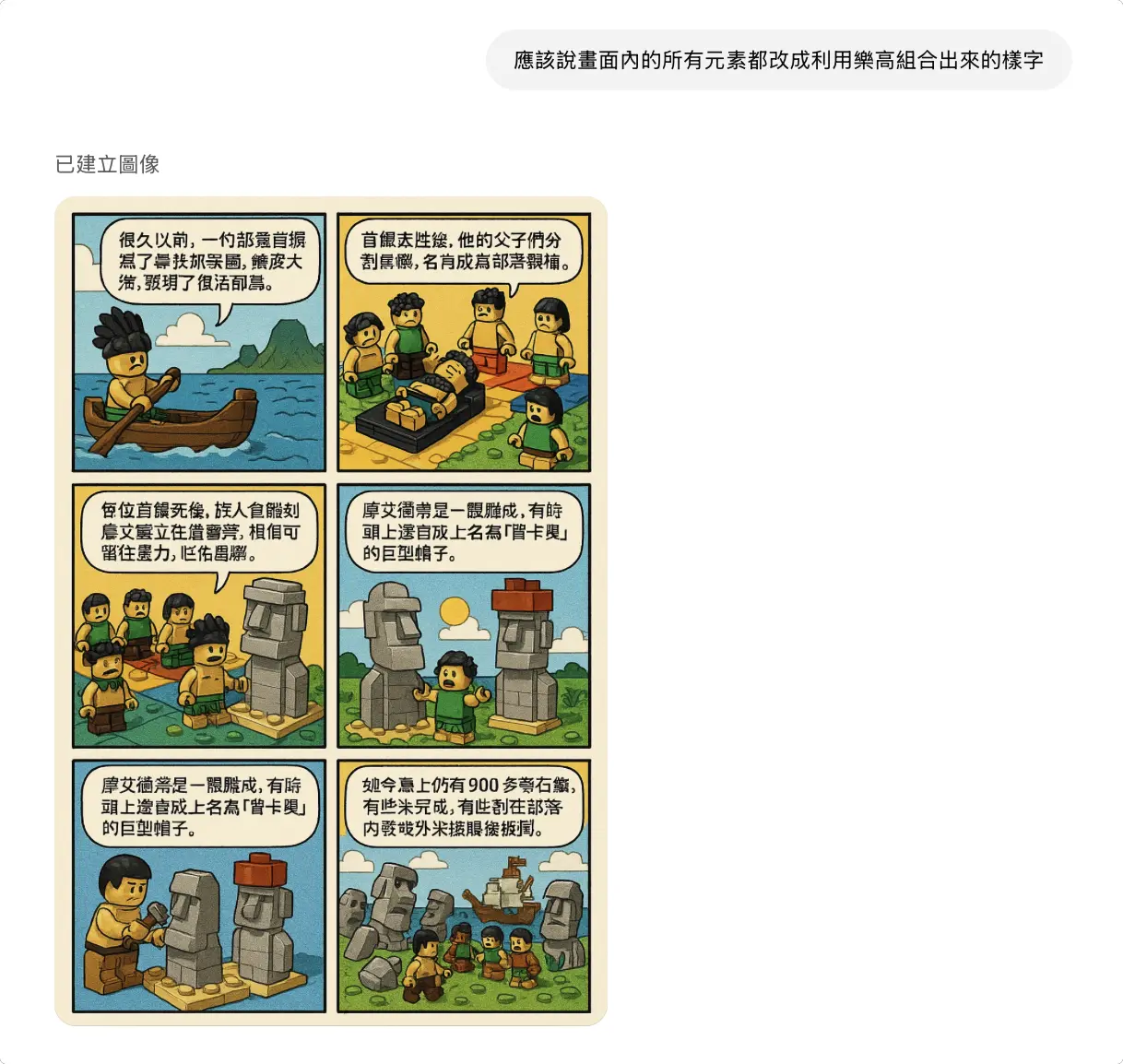 ChatGPT GPT-4o AI 圖片生成