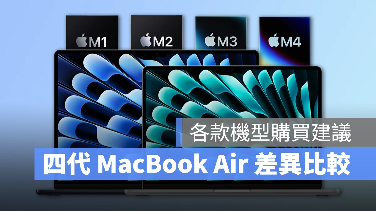 Mac MacBook Air M4 M3 M2 M1 M4 MacBook Air M3 MacBook Air M2 MacBook Air M1 MacBook Air