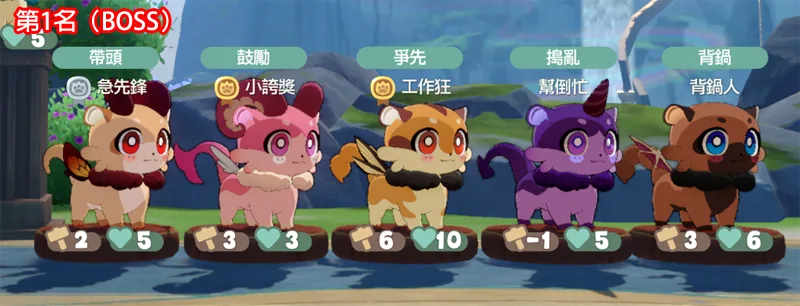 崩壞星穹鐵道 3.1版本 成就攻略 嗷嗚事務所 常時傳略