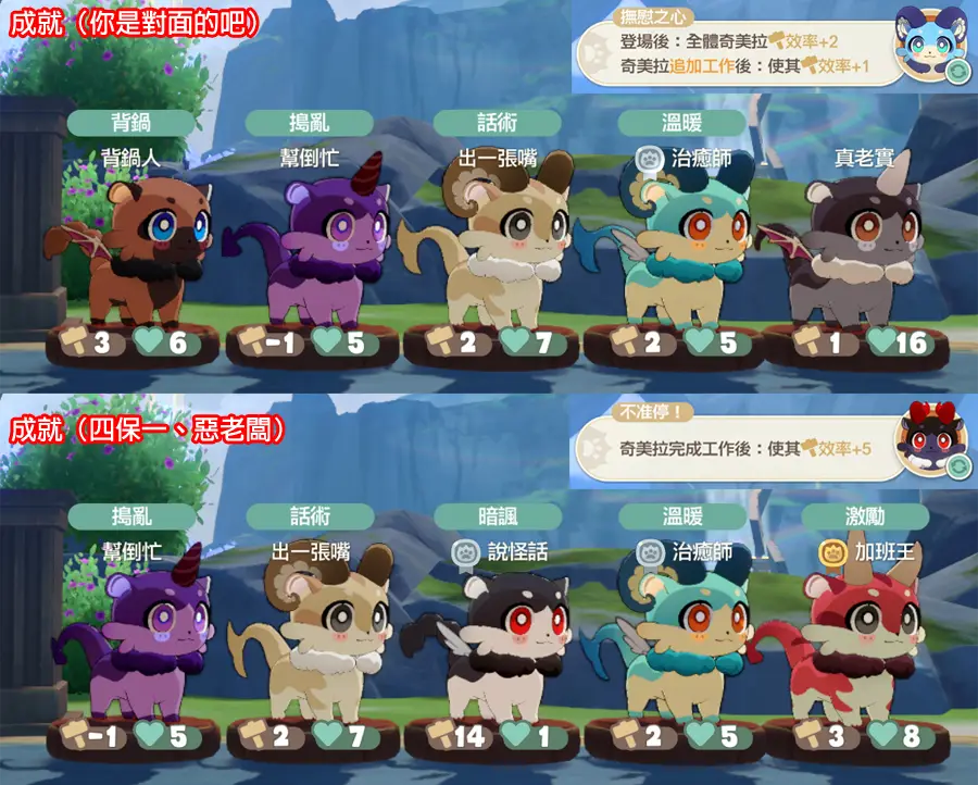 崩壞星穹鐵道 3.1版本 成就攻略 嗷嗚事務所 常時傳略