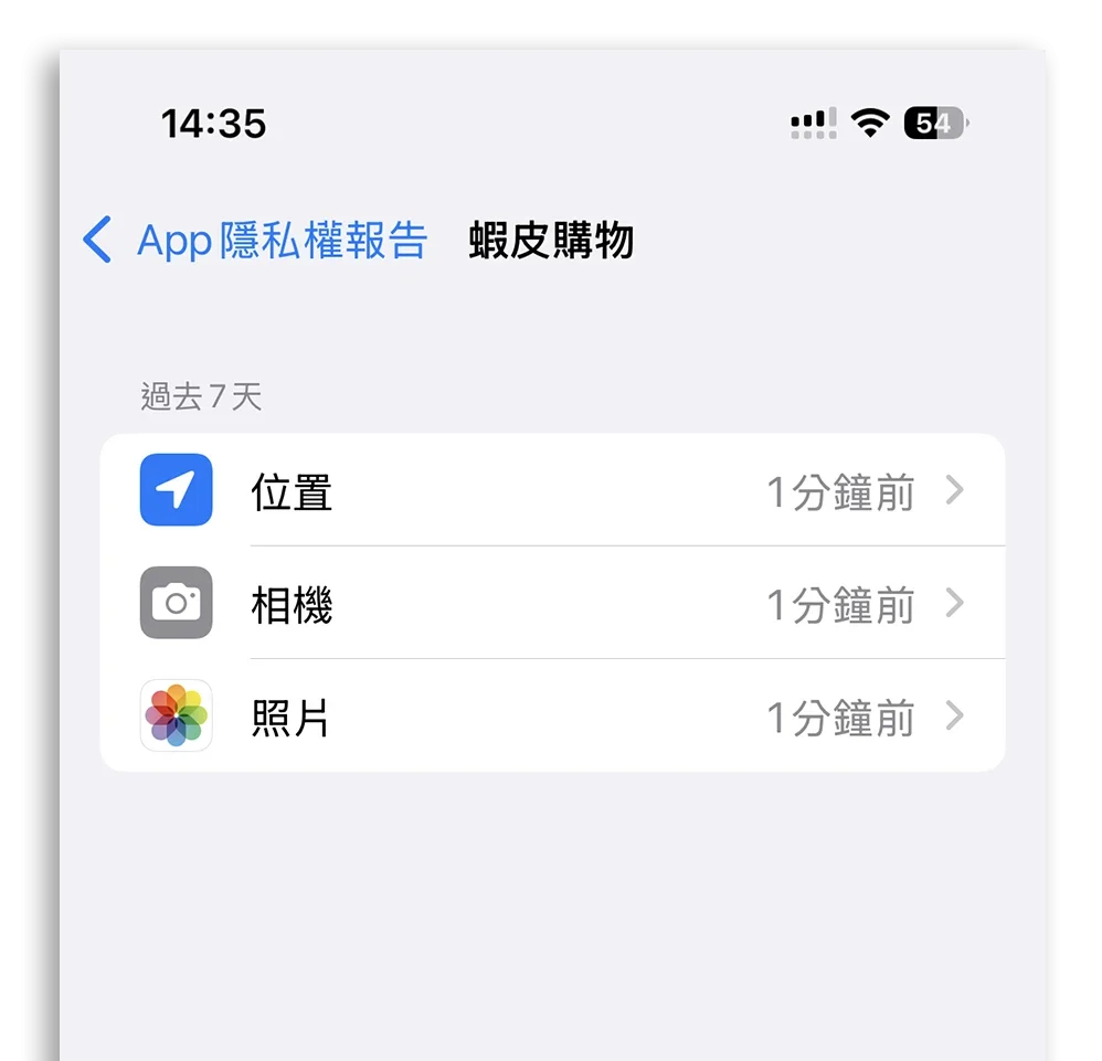 App 隱私權報告 背景存取照片