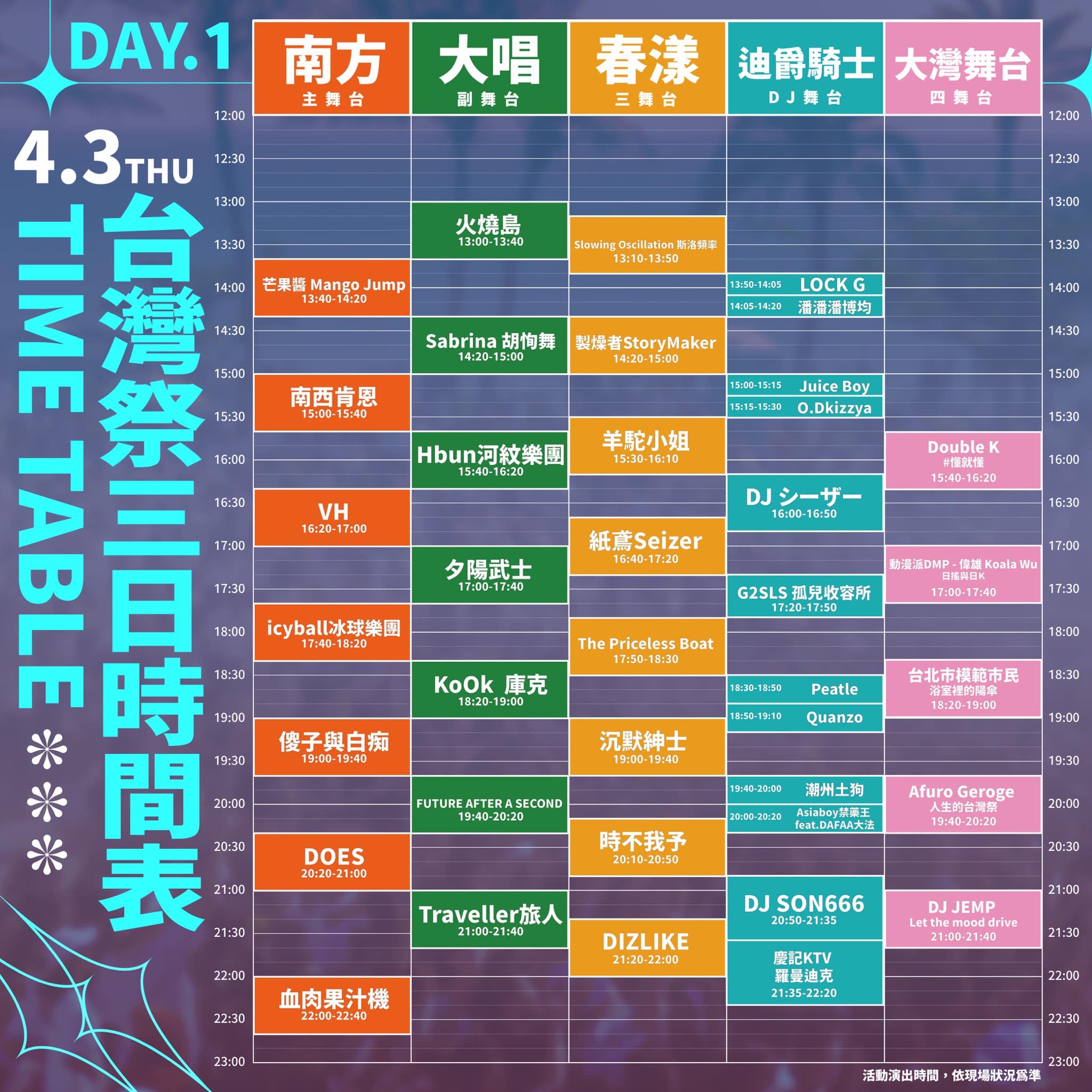 2025 台灣祭陣容