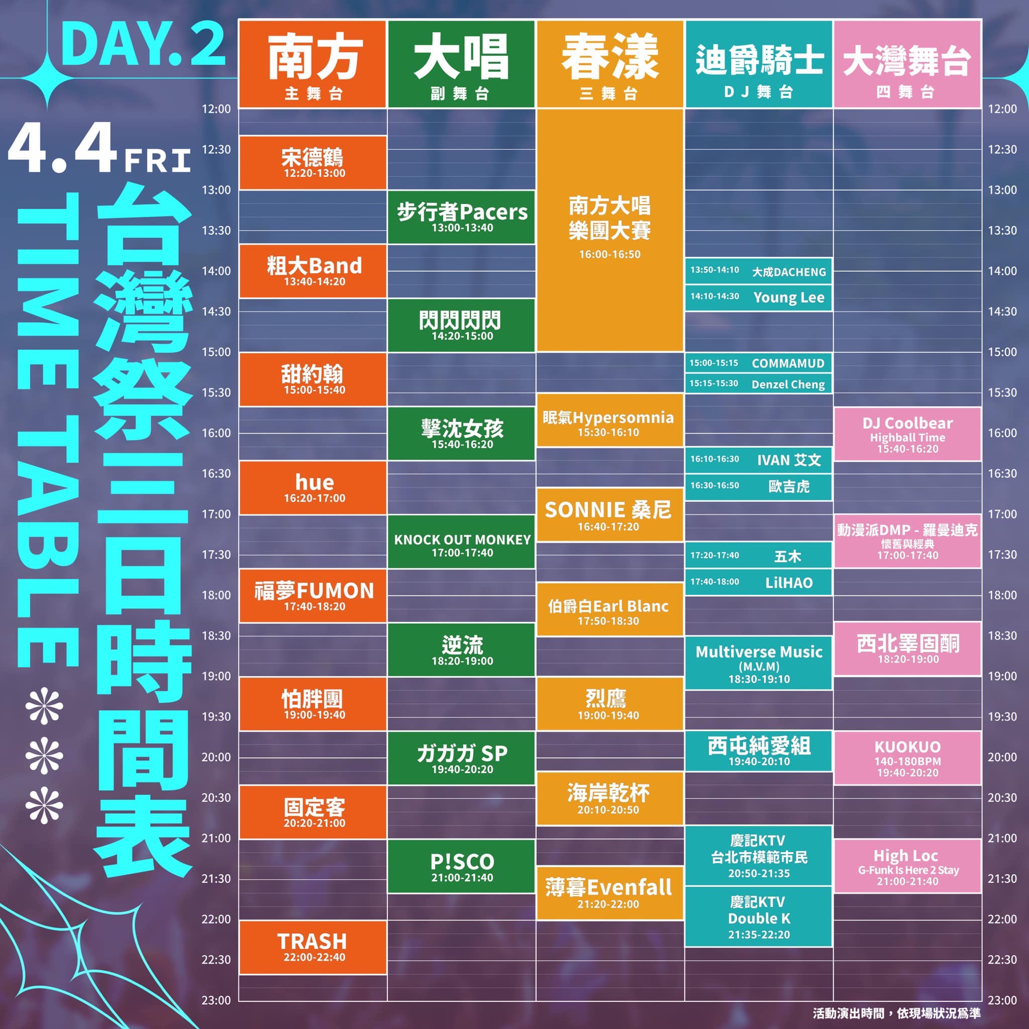 2025 台灣祭陣容